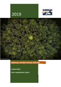 ANNUAL MONITORING REPORT SFM Indicators and High Conservation Values