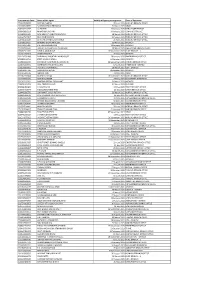 List of Individual Agents As of 30Th Sep 2018 PAN NUMBER CODE