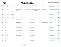 Abridged Burial Report