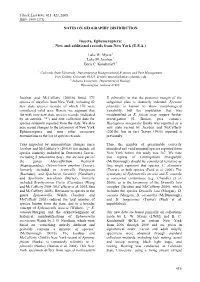 Check List 4(4): 415–423, 2008