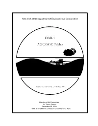 DAR-1 AGC/SGC Tables Are Based on the ACGIH TLV-TWA Limits Published in the 2003 Guide to Occupational Exposure Values Handbook
