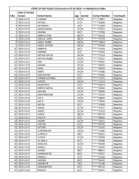 COVID 19 TEST RESULTS Declared on 29-10-2020.Xlsx