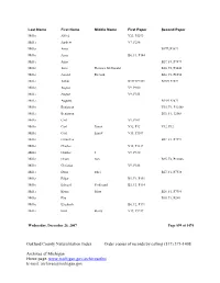 Oakland County Naturalization Index Order Copies of Records by Calling (517) 373-1408