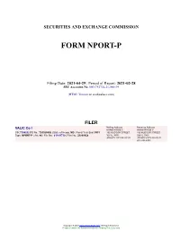 VALIC Co I Form NPORT-P Filed 2021-04-29