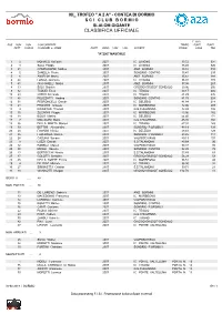Classifica SLALOM A2A GS Individuale19