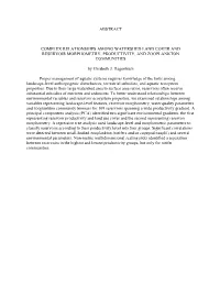 Complex Relationships Among Land Use, Basin Morphology, Productivity