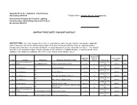 Proposer Name: Graybar Electric Company, Inc. Discounts by Category for Electrical, Lighting, Communication, Networking & Security Products for Contract EV-2370
