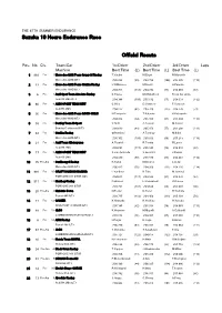 Suzuka 10 Hours Race Results