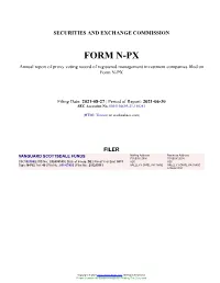 FORM N-PX Annual Report of Proxy Voting Record of Registered Management Investment Companies Filed on Form N-PX
