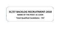 Final Merit List of Backlog-31-07-2021