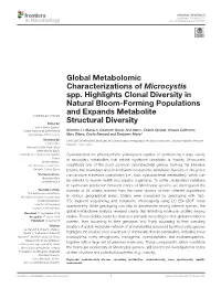 Global Metabolomic Characterizations of Microcystis Spp. Highlights Clonal Diversity in Natural Bloom-Forming Populations and Expands Metabolite