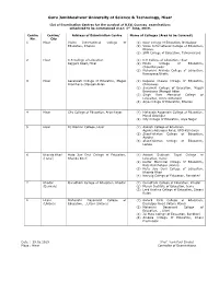 Guru Jambheshwar University of Science & Technology, Hisar