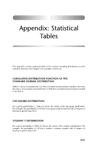 Appendix: Statistical Tables