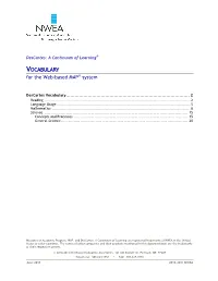 Vocabulary List by Measurement of Academic Progress (MAP) RIT Score