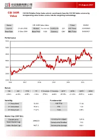 CSI 300R Value Index Ticker 000921