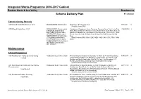 160314 07Ci HIWP 2016&17 and FWP 2017&18 Appendix C