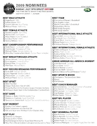 2009 Nominees Voting Presented By
