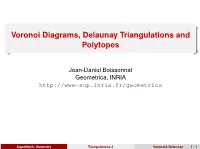 Voronoi Diagrams, Delaunay Triangulations and Polytopes