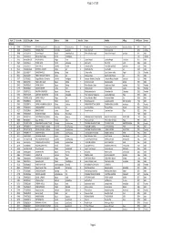 PMT Result-2019-2076-06-07.Xlsx