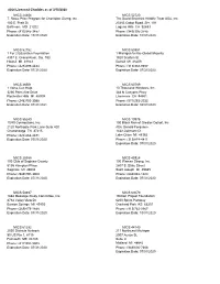 8364 Licensed Charities As of 3/10/2020 MICS 24404 MICS 52720 T