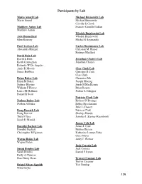 Participants by Lab