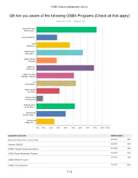 Survey Results