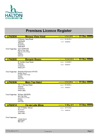 Premises Licence Register