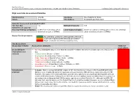 15 – Version 1.0