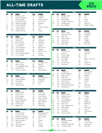 All-Time Drafts