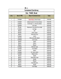 Thane Rural.Xlsx