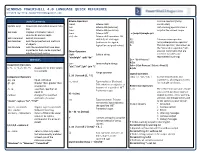 WINDOWS POWERSHELL 4.0 LANGUAGE QUICK REFERENCE Created By