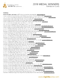 2018 Medal Winners Sorted by Class