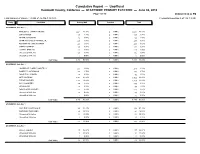 Cumulative Report — Unofficial