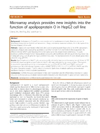 Microarray Analysis Provides New Insights Into the Function of Apolipoprotein O in Hepg2 Cell Line Chen-Lu Wu, Shui-Ping Zhao* and Bi-Lian Yu*