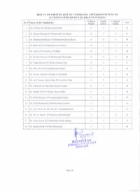 Result of Written Test of Candidates Appeared for Various Posts For