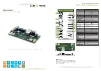 NESO LT Core Block Diagram NESO LT CPU Type I.MX 257 Core Class ARM 926