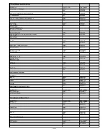 Compatibility Chart