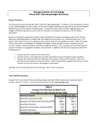 FY 2021 GT Operating Budget Summary