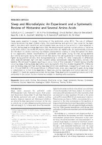 An Experiment and a Systematic Review of Histamine and Several Amino Acids Cathalijn H