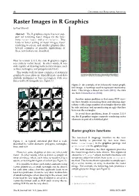Raster Images in R Graphics by Paul Murrell