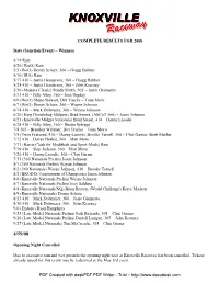 2008 Results, Stories and Points