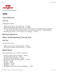 2010 Operating Statistics