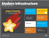 Modern Infrastructure