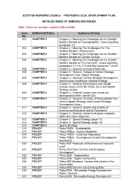 PROPOSED LOCAL DEVELOPMENT PLAN DETAILED INDEX of UNRESOLVED ISSUES Note: There Are No Issue Number