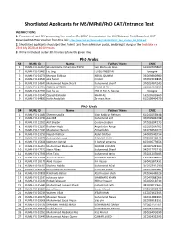 Shortlisted Applicants for MS/Mphil/Phd GAT/Entrance Test