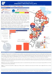 IOM Nigeria DTM Emergency Tracking Tool (ETT) Report No.171