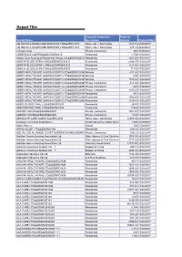 Payments to Suppliers, February 2017 (PDF)