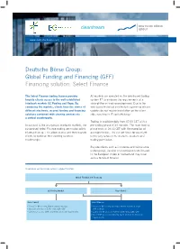 Select Finance