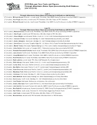 2018 Web.Com Tour Facts and Figures Through Albertsons Boise