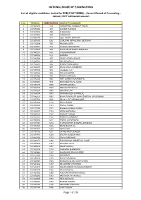NATIONAL BOARD of EXAMINATIONS List of Eligible